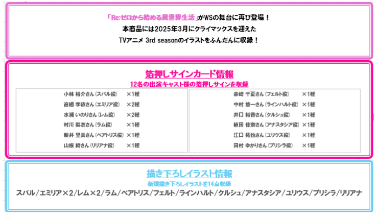 Re:Zero補充包一箱